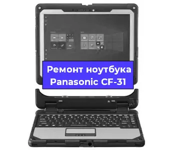 Чистка от пыли и замена термопасты на ноутбуке Panasonic CF-31 в Екатеринбурге